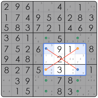 advanced strategies for sudoku